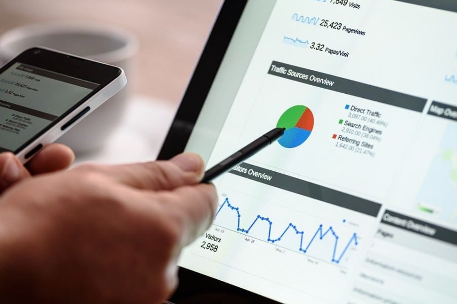 faire appel à une agence SEO