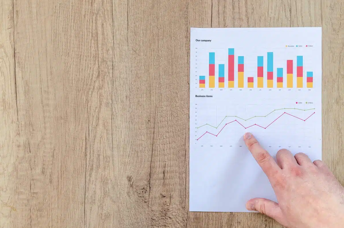 Doit-on investir à nouveau dans les OPCVM basés sur les nouvelles technologies ?